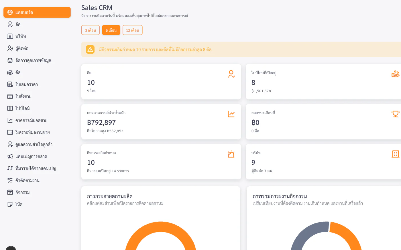ภาพหน้าจอ Sales CRM ของ Tongjai Apps